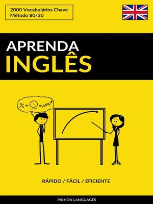 cover image of Aprenda Inglês